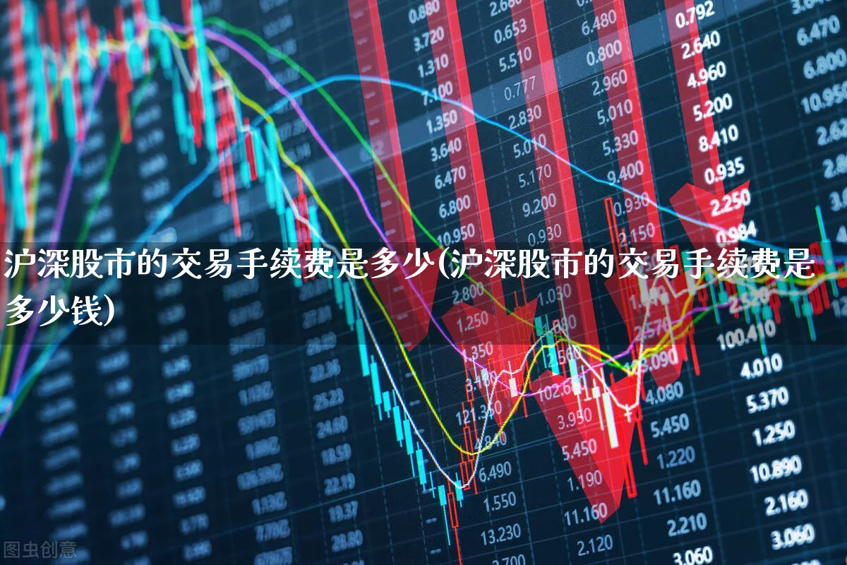 沪深股市的交易手续费是多少(沪深股市的交易手续费是多少钱)_https://www.haiwangdasha.com_创业板_第1张