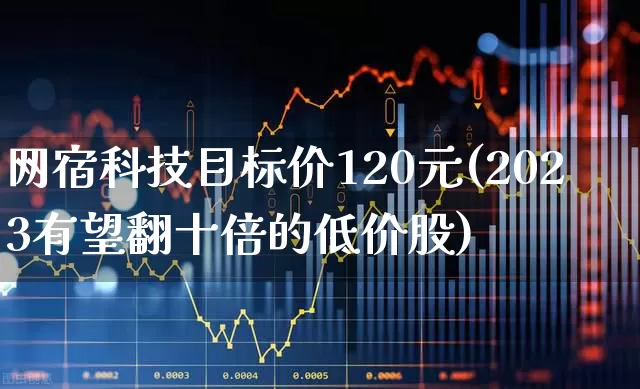 网宿科技目标价120元(2023有望翻十倍的低价股)_https://www.haiwangdasha.com_深交所_第1张