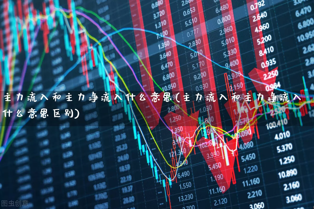 主力流入和主力净流入什么意思(主力流入和主力净流入什么意思区别)_https://www.haiwangdasha.com_深交所_第1张
