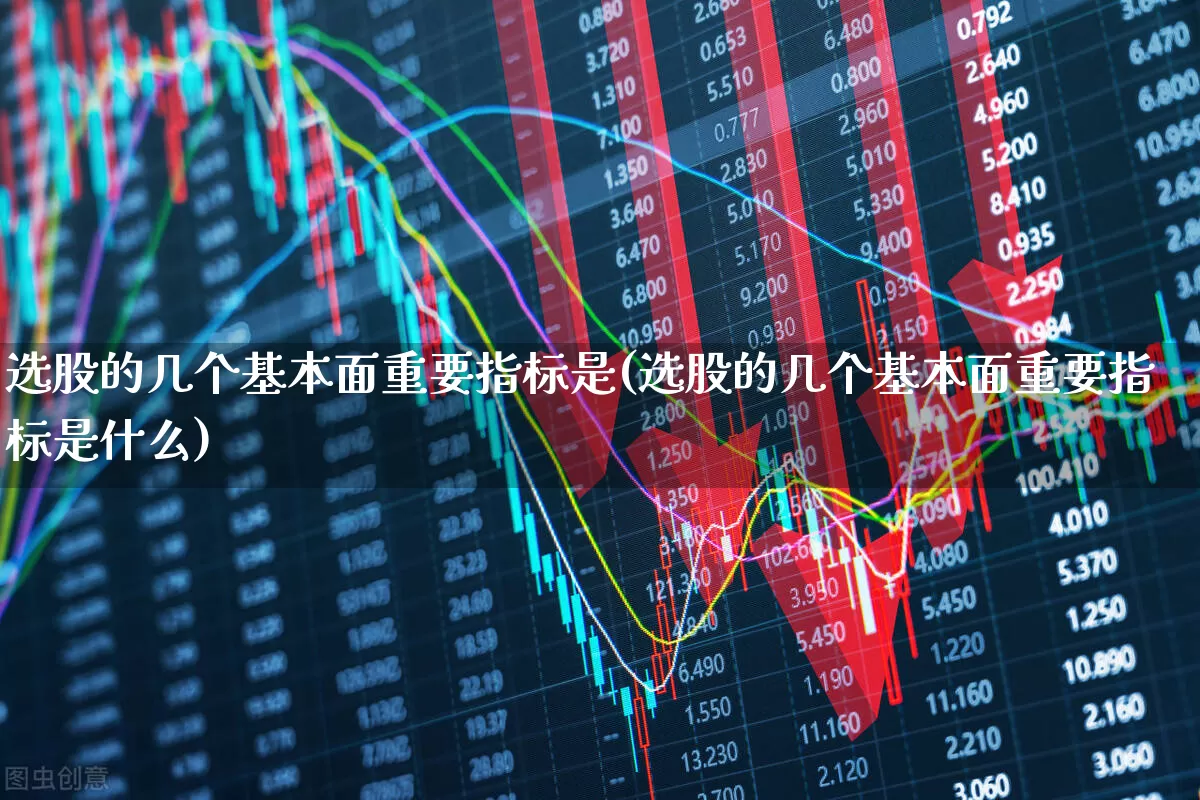 选股的几个基本面重要指标是(选股的几个基本面重要指标是什么)_https://www.haiwangdasha.com_深交所_第1张