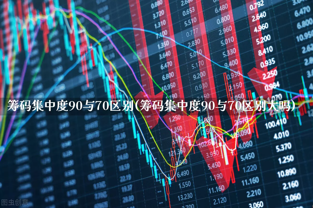 筹码集中度90与70区别(筹码集中度90与70区别大吗)_https://www.haiwangdasha.com_北交所_第1张
