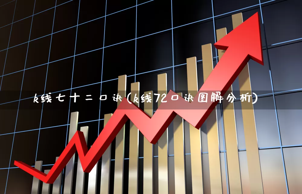 k线七十二口诀(k线72口诀图解分析)_https://www.haiwangdasha.com_科创板_第1张