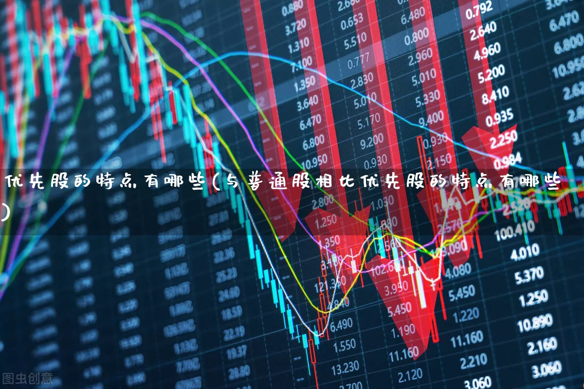 优先股的特点有哪些(与普通股相比优先股的特点有哪些)_https://www.haiwangdasha.com_深交所_第1张