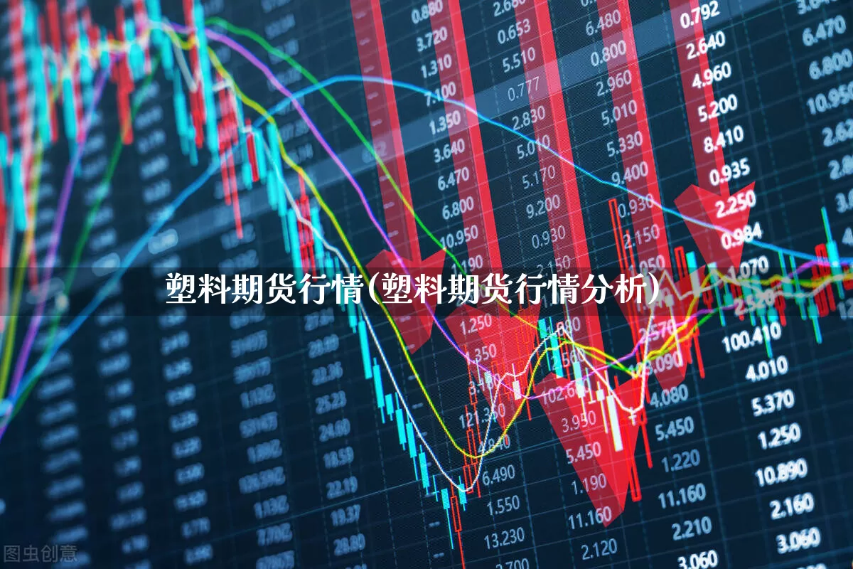 塑料期货行情(塑料期货行情分析)_https://www.haiwangdasha.com_上期能源_第1张