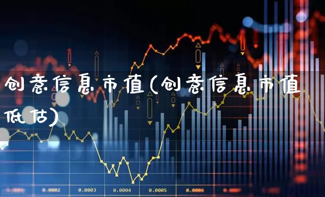 创意信息市值(创意信息市值低估)_https://www.haiwangdasha.com_上交所_第1张