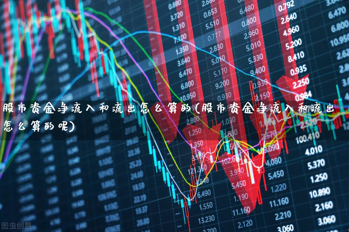 股市资金净流入和流出怎么算的(股市资金净流入和流出怎么算的呢)_https://www.haiwangdasha.com_创业板_第1张