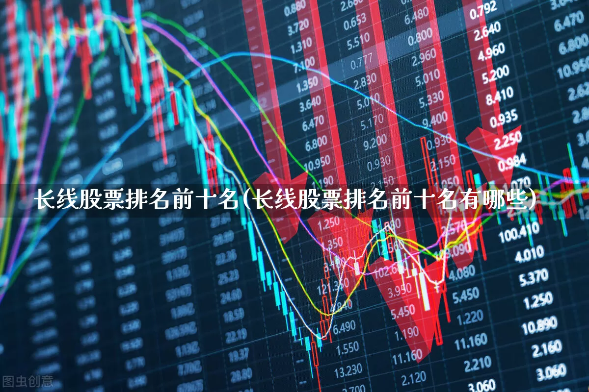 长线股票排名前十名(长线股票排名前十名有哪些)_https://www.haiwangdasha.com_创业板_第1张