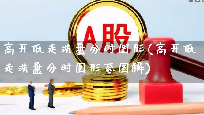 高开低走洗盘分时图形(高开低走洗盘分时图形态图解)_https://www.haiwangdasha.com_深交所_第1张