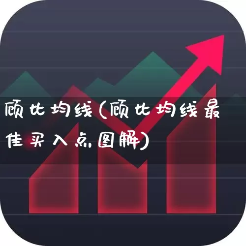 顾比均线(顾比均线最佳买入点图解)_https://www.haiwangdasha.com_科创板_第1张