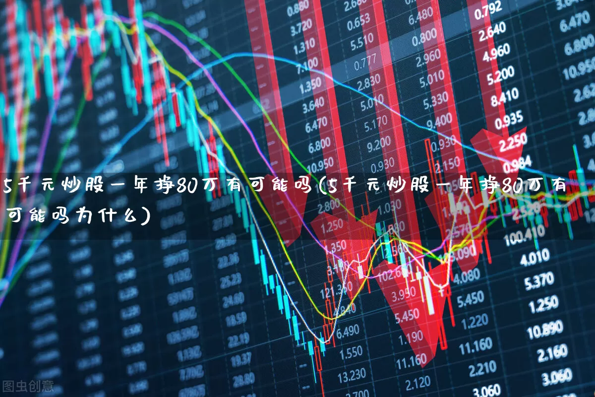 5千元炒股一年挣80万有可能吗(5千元炒股一年挣80万有可能吗为什么)_https://www.haiwangdasha.com_上交所_第1张