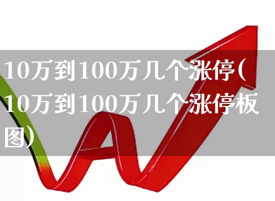 10万到100万几个涨停(10万到100万几个涨停板图)_https://www.haiwangdasha.com_创业板_第1张