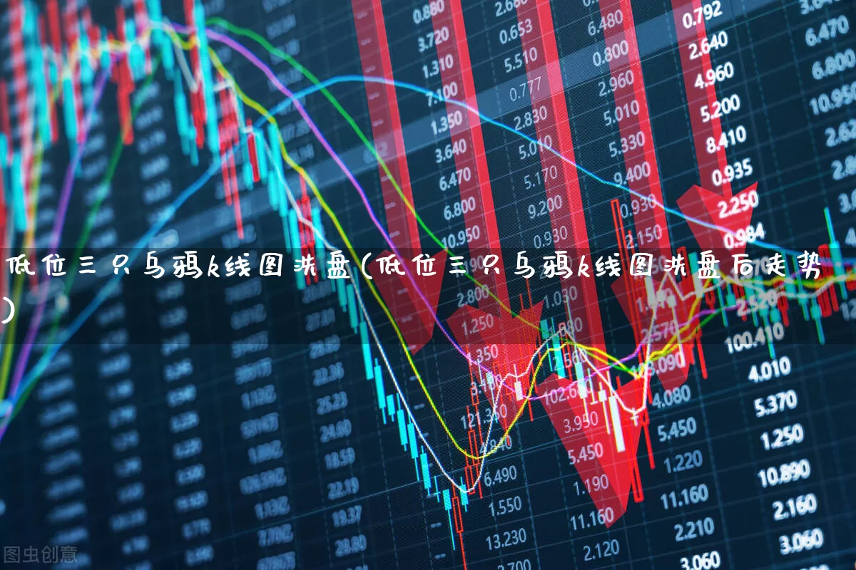 低位三只乌鸦k线图洗盘(低位三只乌鸦k线图洗盘后走势)_https://www.haiwangdasha.com_创业板_第1张