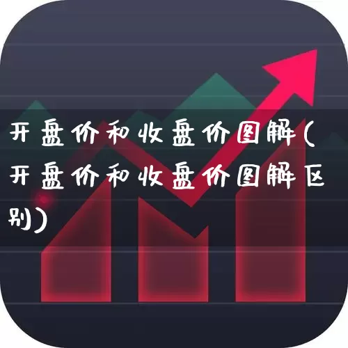开盘价和收盘价图解(开盘价和收盘价图解区别)_https://www.haiwangdasha.com_深交所_第1张