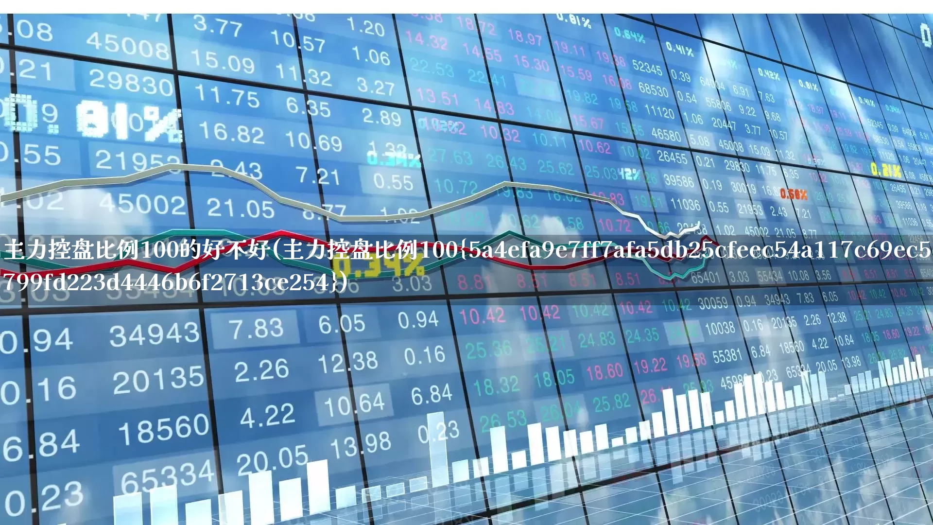 主力控盘比例100的好不好(主力控盘比例100%)_https://www.haiwangdasha.com_北交所_第1张