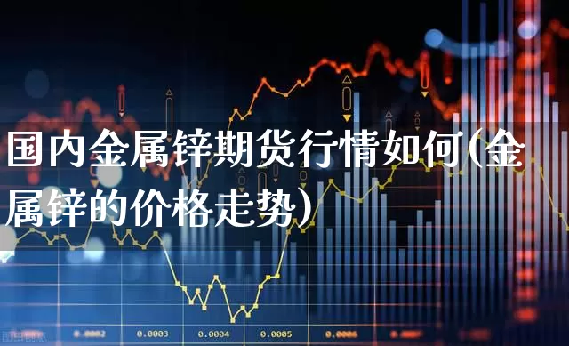国内金属锌期货行情如何(金属锌的价格走势)_https://www.haiwangdasha.com_上期所_第1张