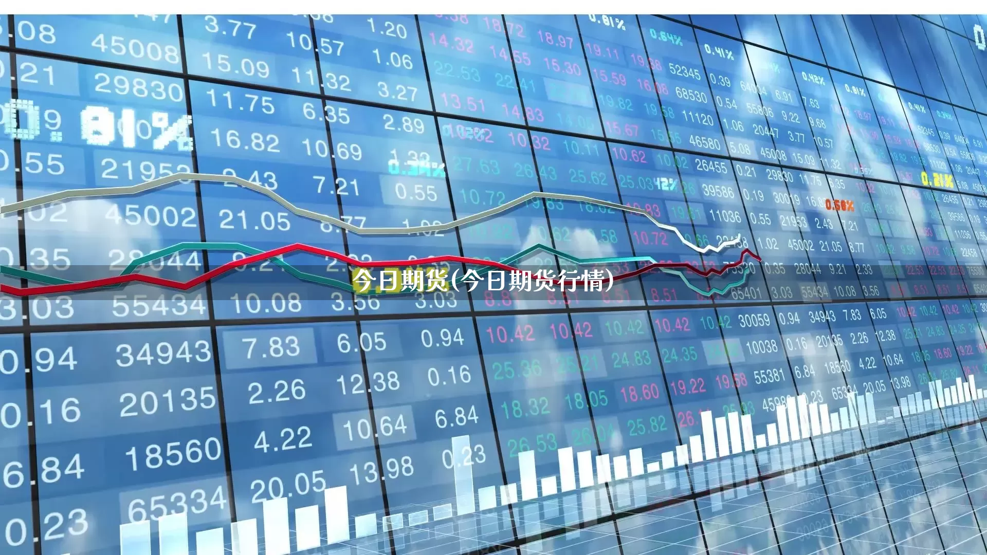 今日期货(今日期货行情)_https://www.haiwangdasha.com_中金所_第1张