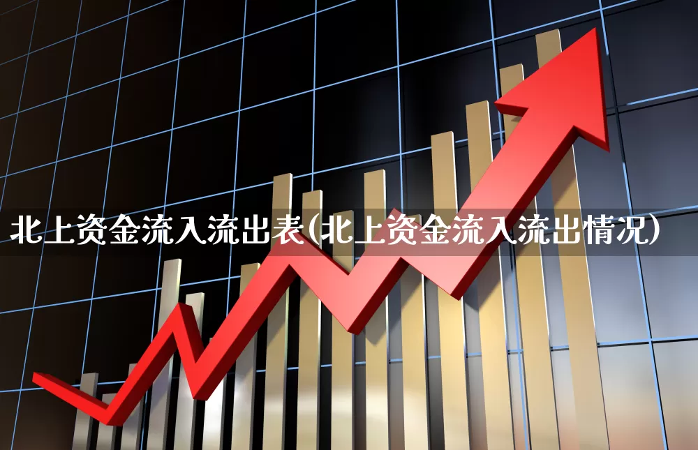 北上资金流入流出表(北上资金流入流出情况)_https://www.haiwangdasha.com_创业板_第1张