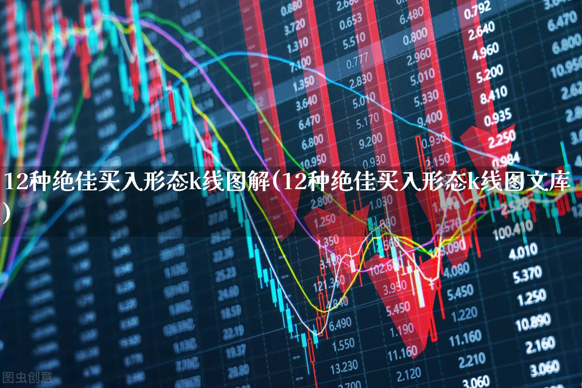 12种绝佳买入形态k线图解(12种绝佳买入形态k线图文库)_https://www.haiwangdasha.com_北交所_第1张