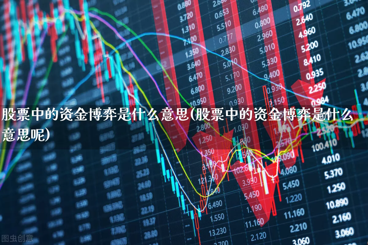 股票中的资金博弈是什么意思(股票中的资金博弈是什么意思呢)_https://www.haiwangdasha.com_科创板_第1张