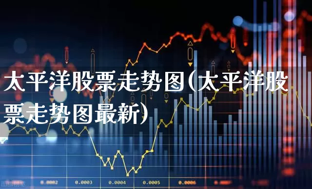 太平洋股票走势图(太平洋股票走势图最新)_https://www.haiwangdasha.com_上交所_第1张