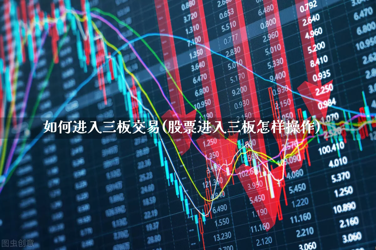 如何进入三板交易(股票进入三板怎样操作)_https://www.haiwangdasha.com_上期能源_第1张