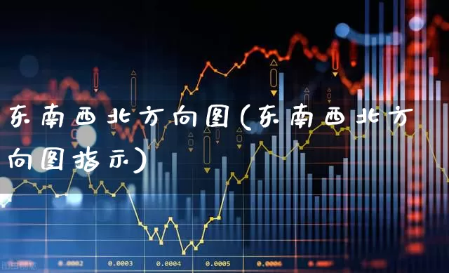 东南西北方向图(东南西北方向图指示)_https://www.haiwangdasha.com_科创板_第1张