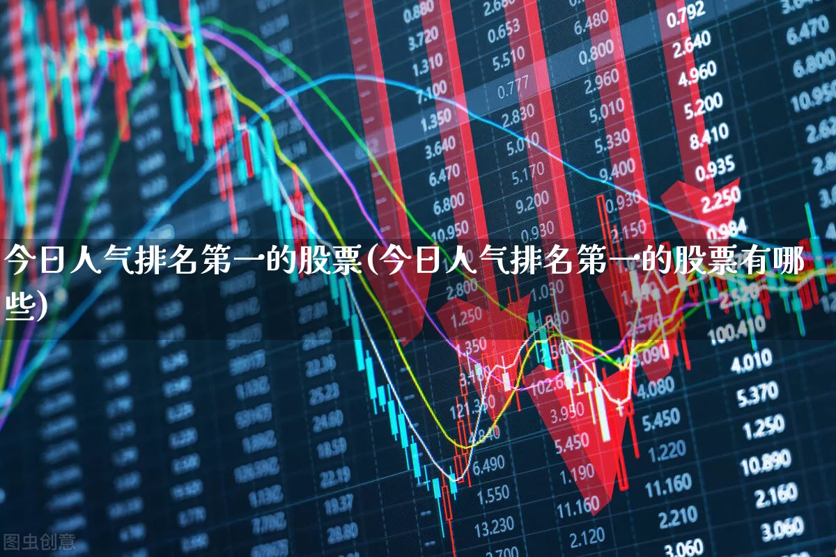今日人气排名第一的股票(今日人气排名第一的股票有哪些)_https://www.haiwangdasha.com_创业板_第1张