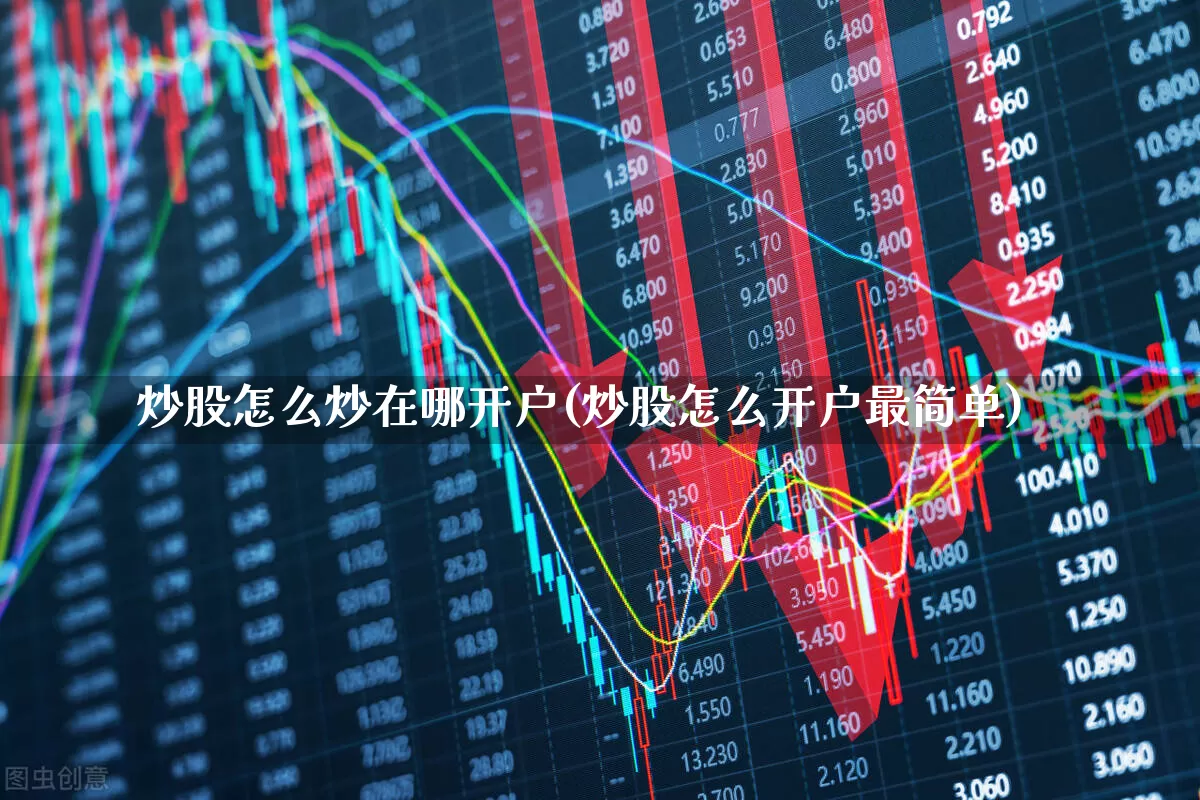 炒股怎么炒在哪开户(炒股怎么开户最简单)_https://www.haiwangdasha.com_北交所_第1张