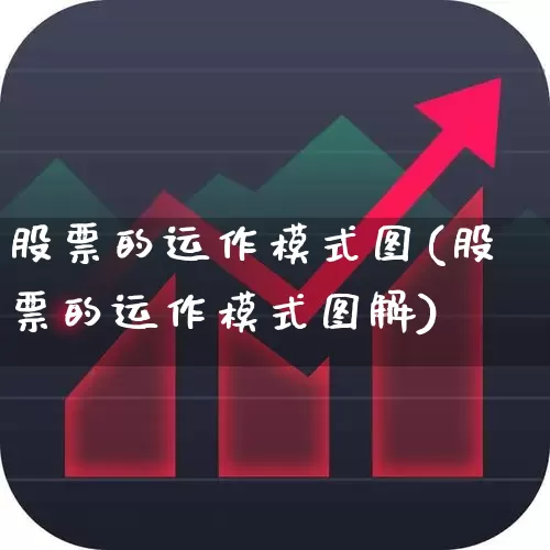股票的运作模式图(股票的运作模式图解)_https://www.haiwangdasha.com_科创板_第1张