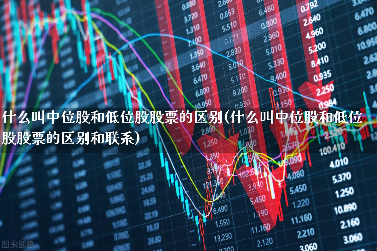什么叫中位股和低位股股票的区别(什么叫中位股和低位股股票的区别和联系)_https://www.haiwangdasha.com_创业板_第1张