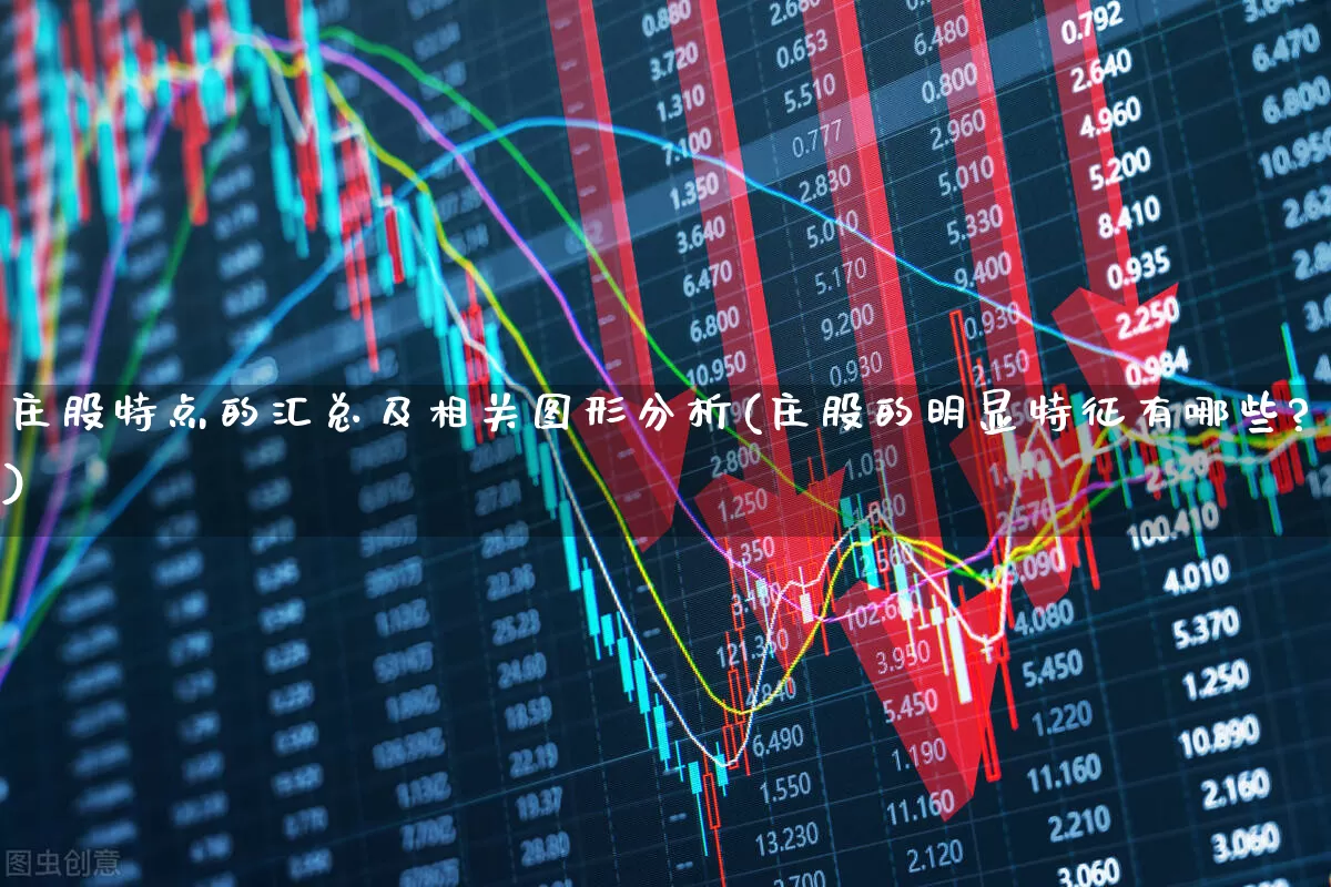 庄股特点的汇总及相关图形分析(庄股的明显特征有哪些?)_https://www.haiwangdasha.com_创业板_第1张