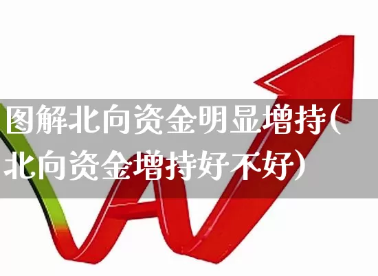 图解北向资金明显增持(北向资金增持好不好)_https://www.haiwangdasha.com_创业板_第1张