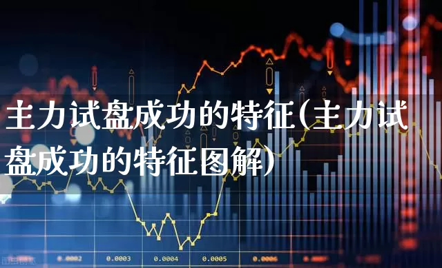 主力试盘成功的特征(主力试盘成功的特征图解)_https://www.haiwangdasha.com_创业板_第1张