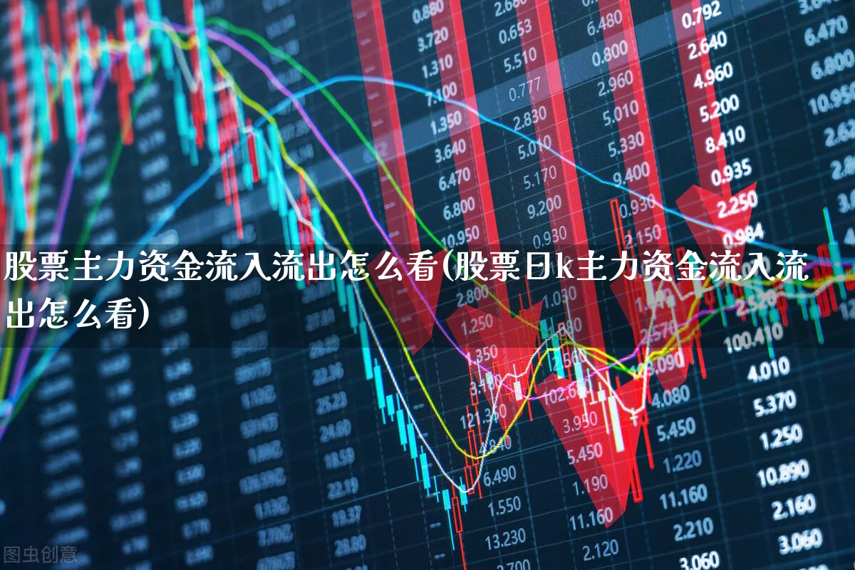 股票主力资金流入流出怎么看(股票日k主力资金流入流出怎么看)_https://www.haiwangdasha.com_创业板_第1张