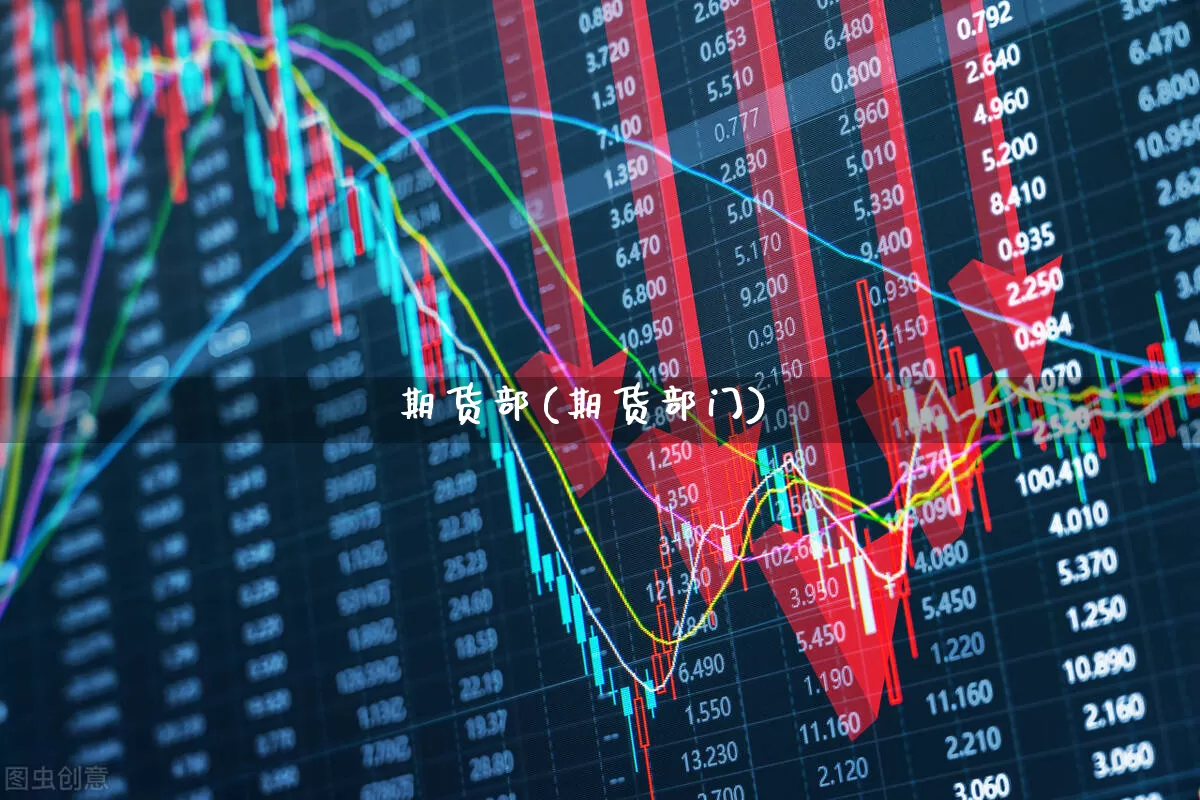 期货部(期货部门)_https://www.haiwangdasha.com_大商所_第1张