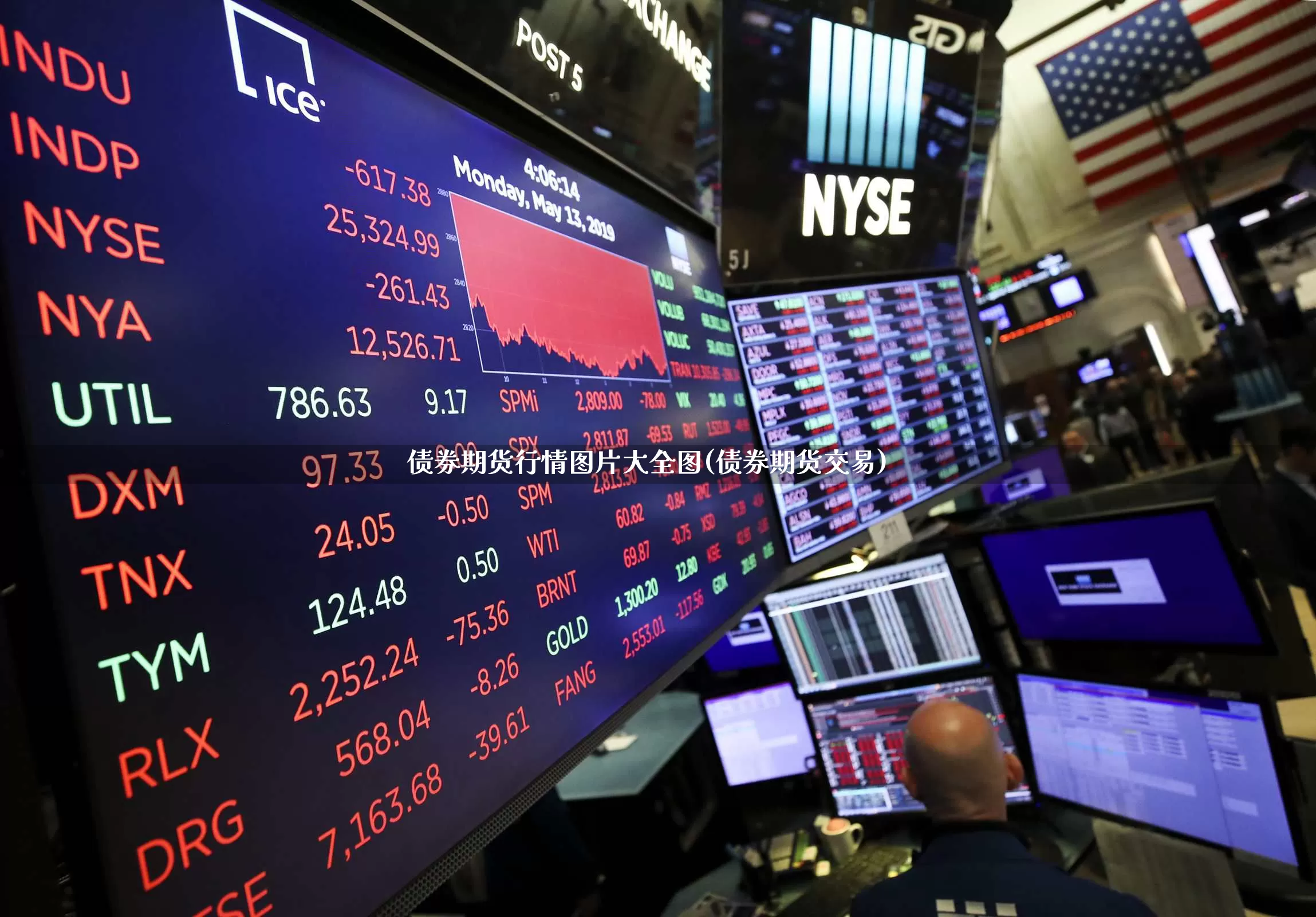 债券期货行情图片大全图(债券期货交易)_https://www.haiwangdasha.com_中金所_第1张