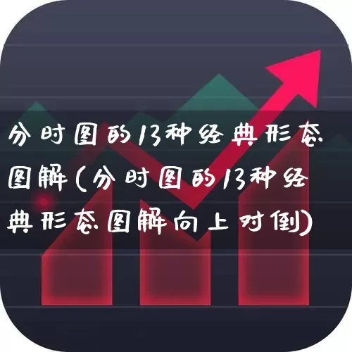 分时图的13种经典形态图解(分时图的13种经典形态图解向上对倒)_https://www.haiwangdasha.com_深交所_第1张