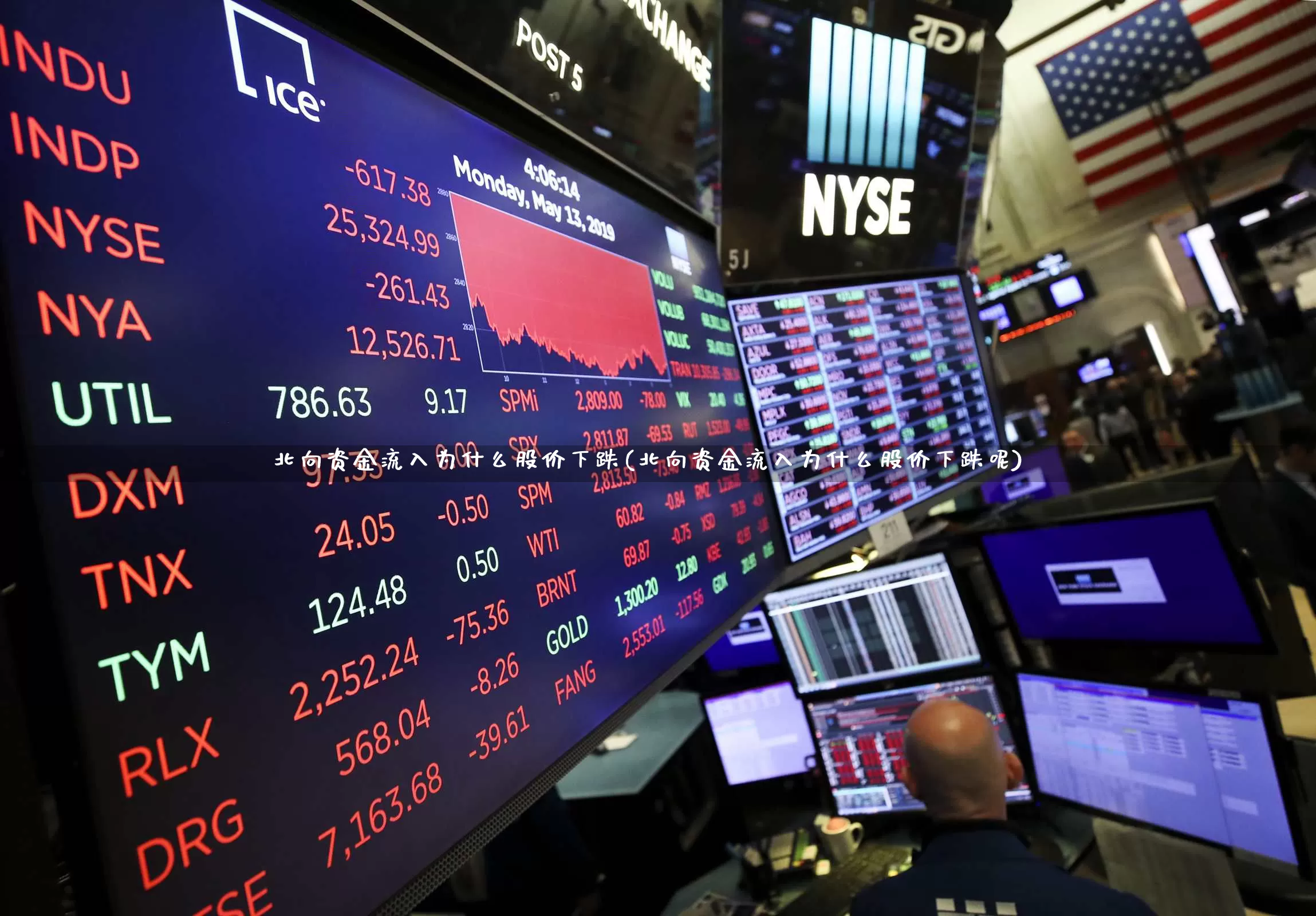 北向资金流入为什么股价下跌(北向资金流入为什么股价下跌呢)_https://www.haiwangdasha.com_科创板_第1张