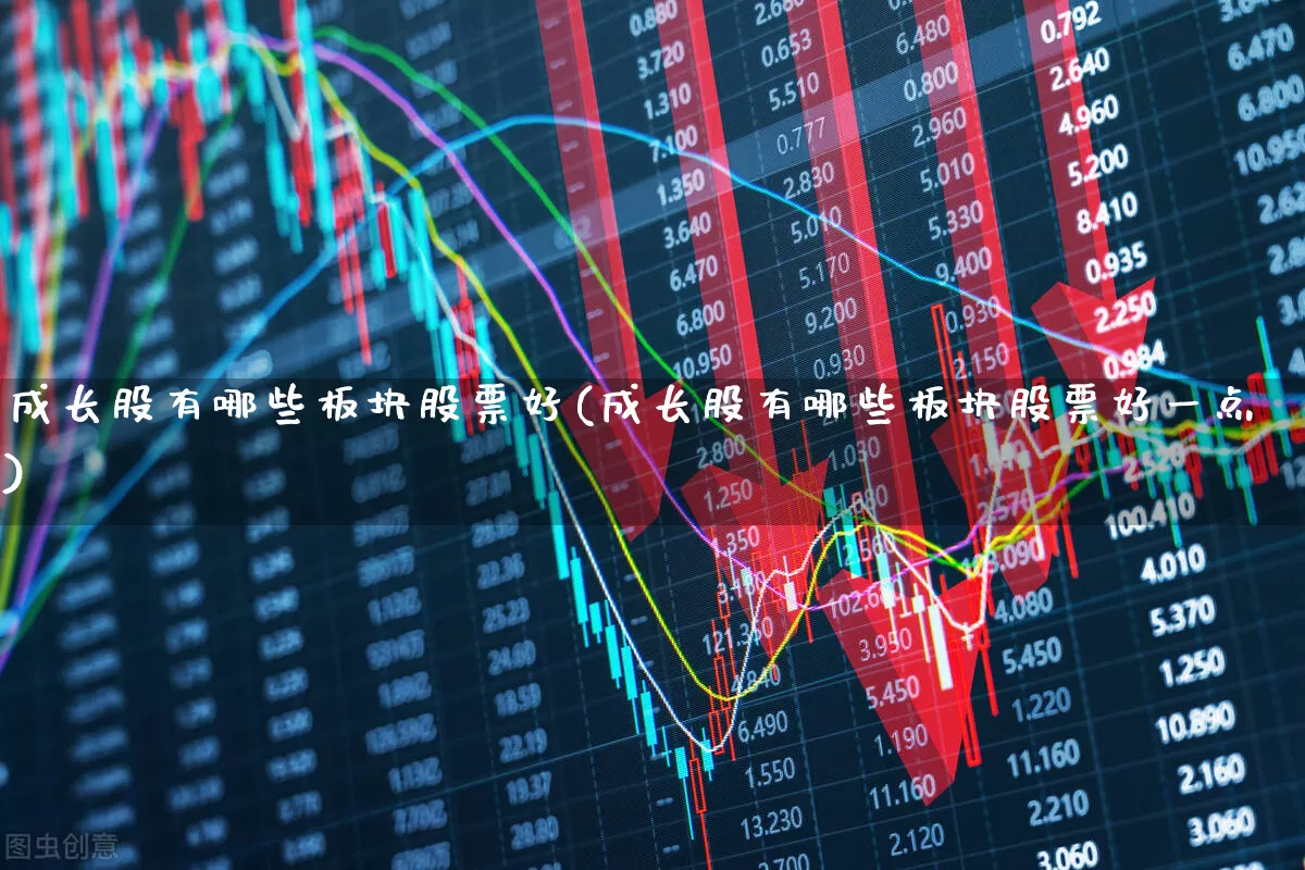 成长股有哪些板块股票好(成长股有哪些板块股票好一点)_https://www.haiwangdasha.com_北交所_第1张