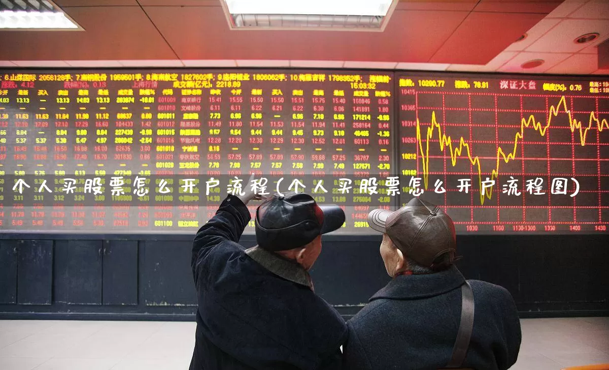 个人买股票怎么开户流程(个人买股票怎么开户流程图)_https://www.haiwangdasha.com_创业板_第1张