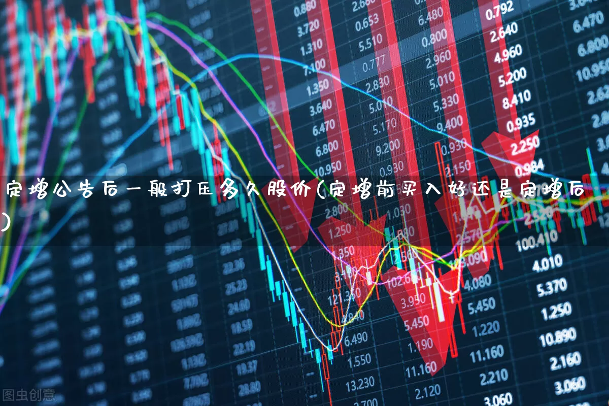 定增公告后一般打压多久股价(定增前买入好还是定增后)_https://www.haiwangdasha.com_深交所_第1张