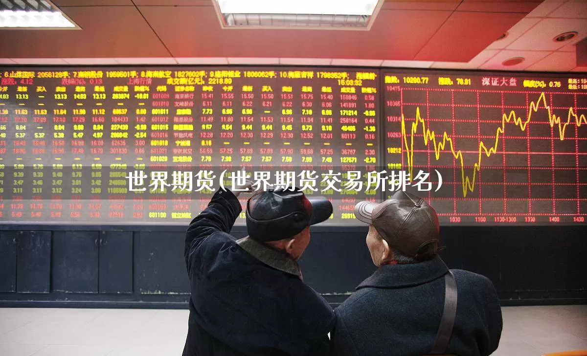 世界期货(世界期货交易所排名)_https://www.haiwangdasha.com_中金所_第1张
