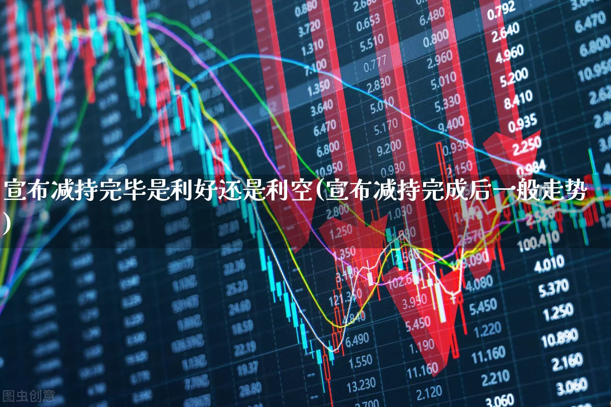 宣布减持完毕是利好还是利空(宣布减持完成后一般走势)_https://www.haiwangdasha.com_北交所_第1张