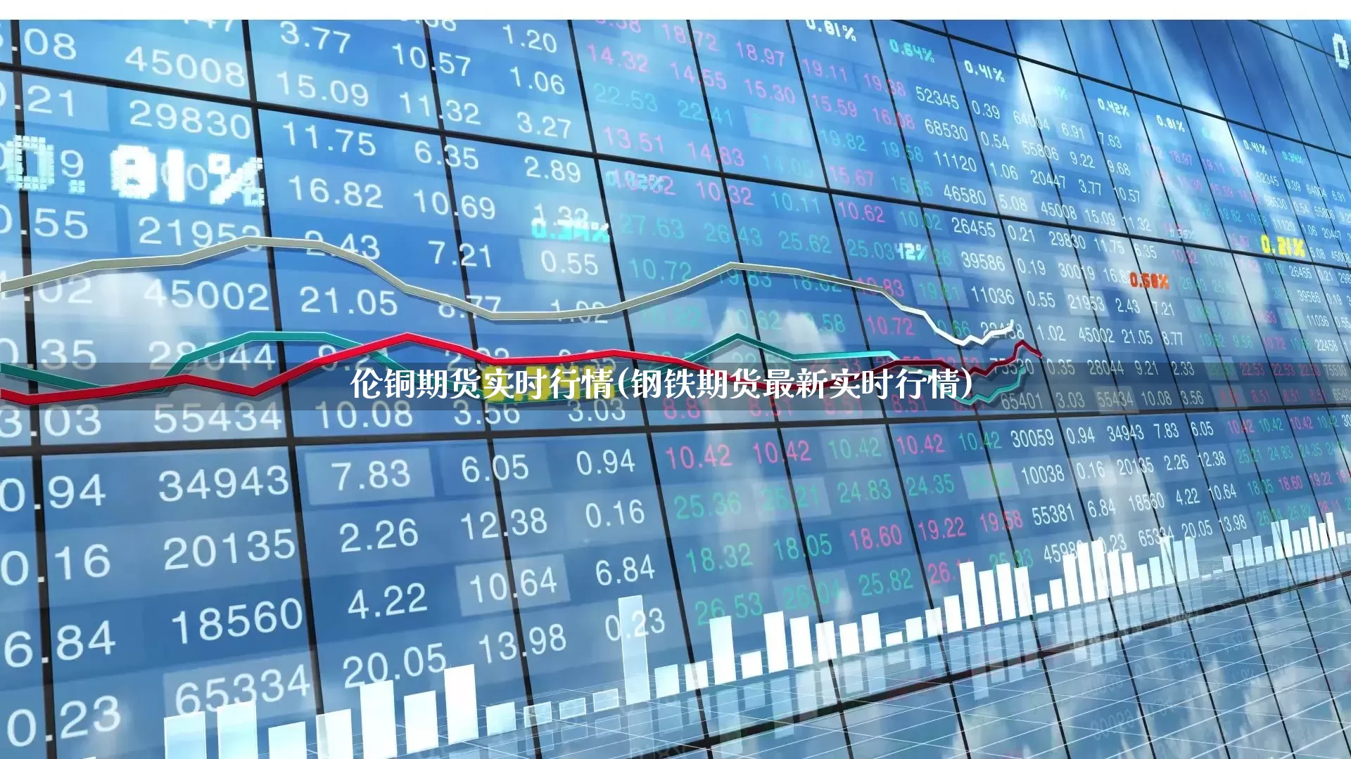 伦铜期货实时行情(钢铁期货最新实时行情)_https://www.haiwangdasha.com_广期所_第1张